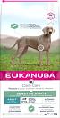 Eukanuba Hondenvoer Daily Care Sensitive Joints 12 kg