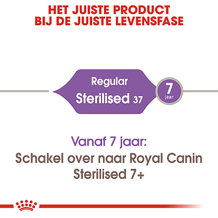 Royal Canin kattenvoer Sterilised 37 10 kg